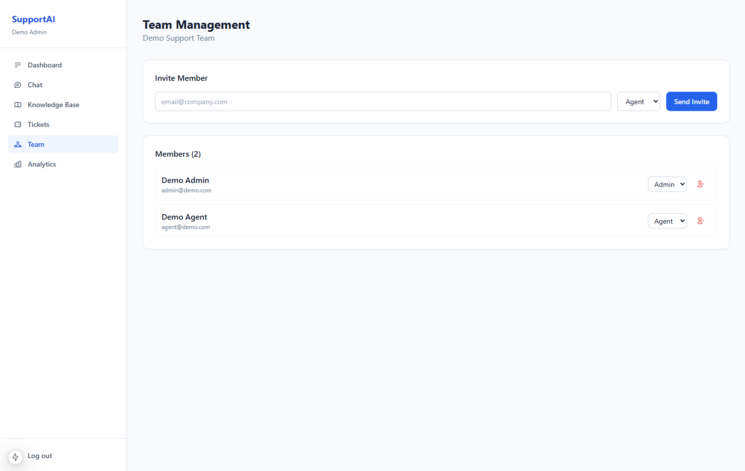 Team management